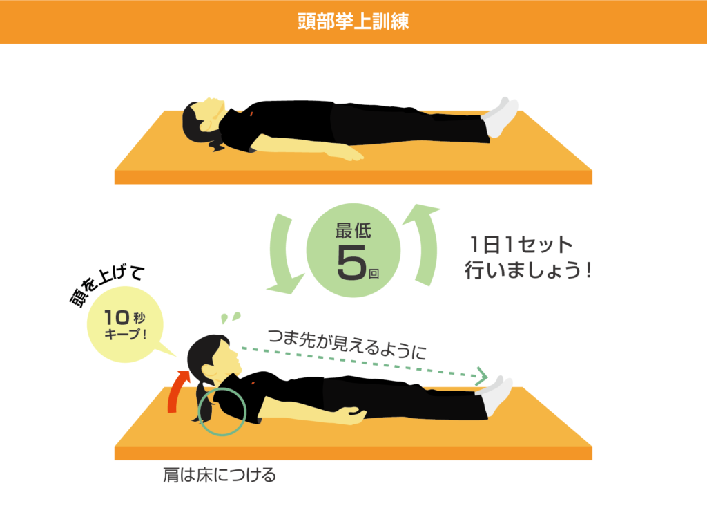 【介護予防コラム㉔】お食事前の1分筋トレで、誤嚥性肺炎を防ぐ！｜お知らせ｜桜十字の新感覚リハビリジム Letsリハ！