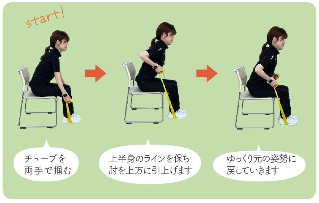 ロコモ予防_ベンドオーバーローイング