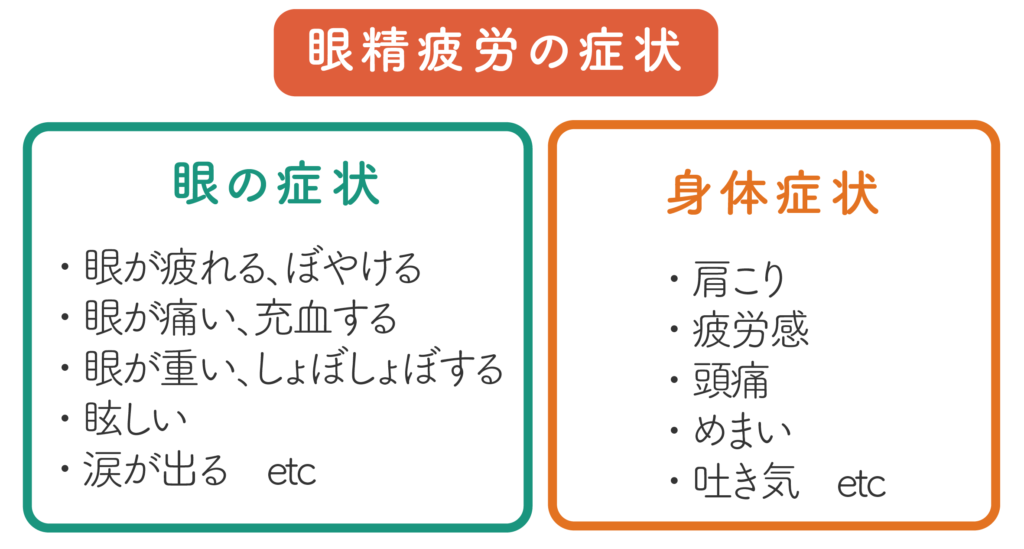 眼精疲労の症状